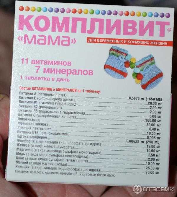 Витамины выдаваемые в женской консультации. Компливит мама таб.п/о №30. Компливит мама состав витаминов. Витамины для беременных Компливит мама. Компливит мама №60 таб. П/О.