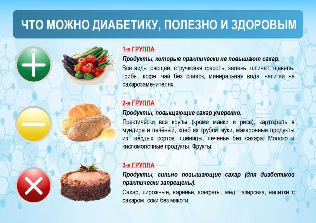 Грецкие орехи при сахарном диабете 1 и 2 типа, перегородки и листья грецкого ореха при сахарном диабете
