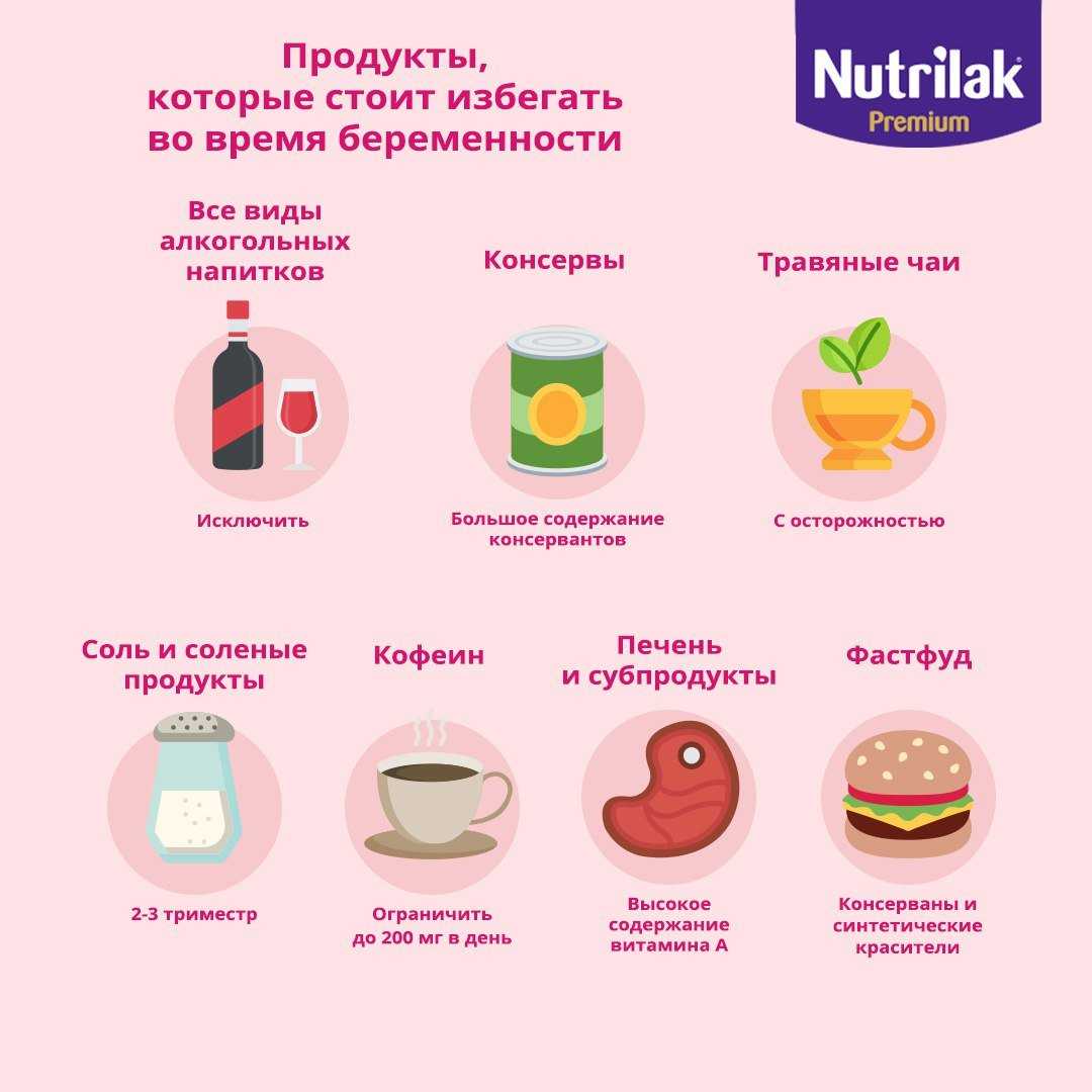 Тыква при сахарном диабете: гликемический индекс (сырой, вареной), можно ли есть