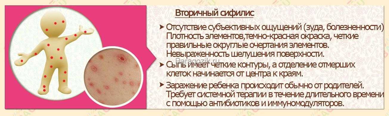 Флебит. как распознать болезнь и получить лечение | сосудистый центр.
