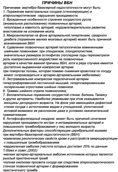 Вертебро-базилярная недостаточность (вбн)