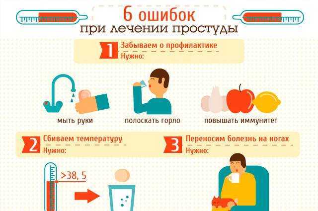Народные средства от кашля – эффективные рецепты для детей и взрослых | полезно (огород.ru)