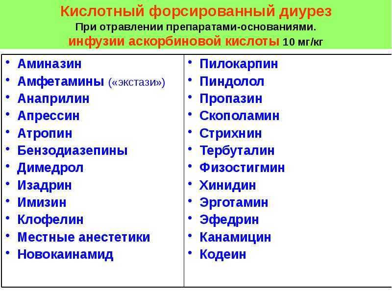 Форсировать диурез. Для форсированного диуреза используют какие препараты. Форсированный диурез при отравлении. Методика форсированного диуреза. Форсированный диурез при отравлении препараты.