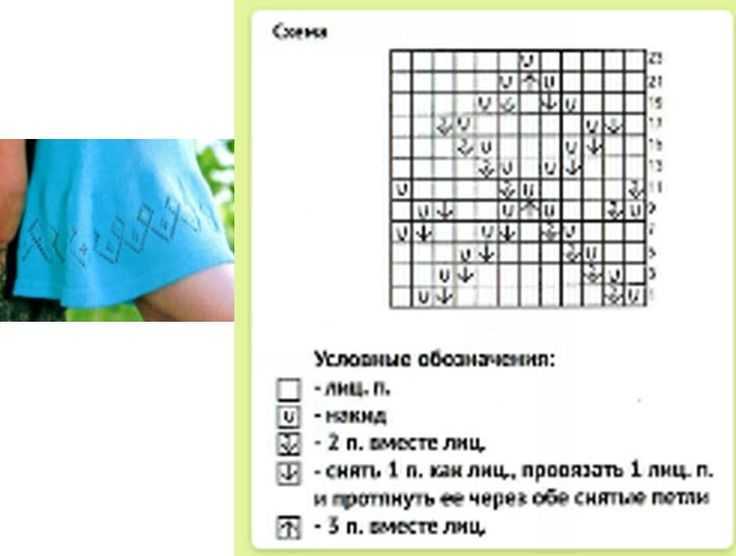 Вязаные юбки спицами для девочек, женщин со схемами и описаниями