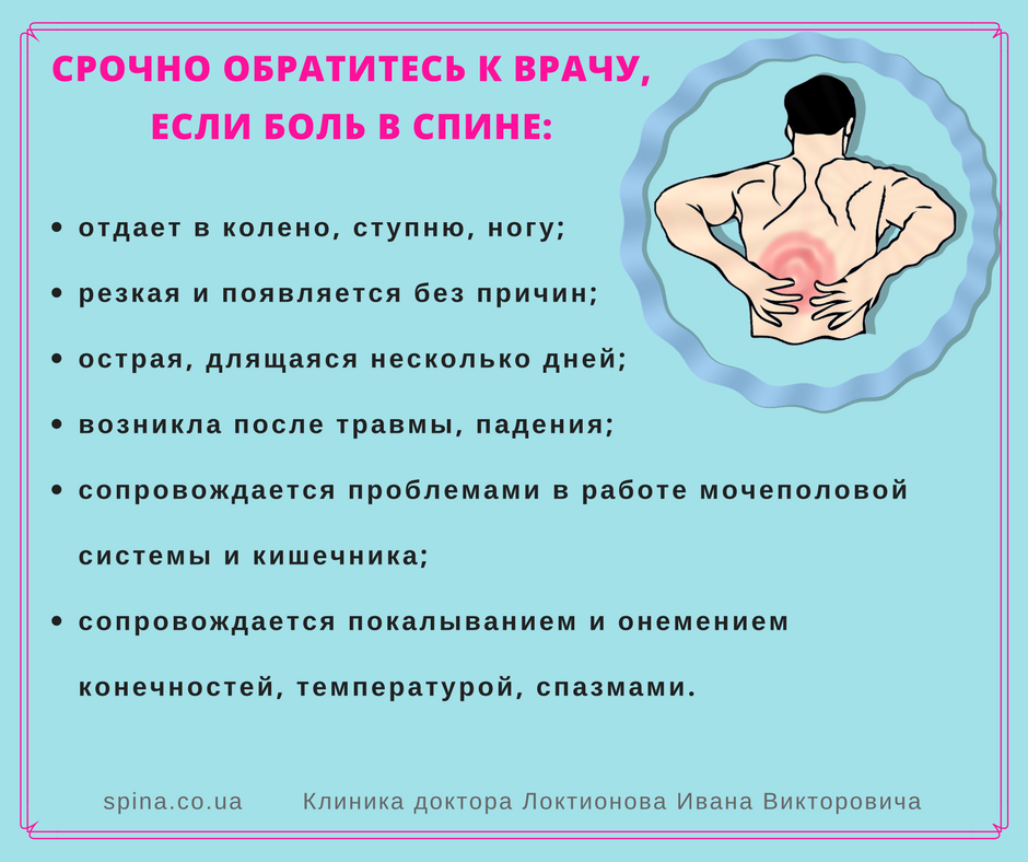Опоясывающая боль спины причины. Болььв пояснице причины. Симптомы боли в спине. Болит спина в пояснице причины.