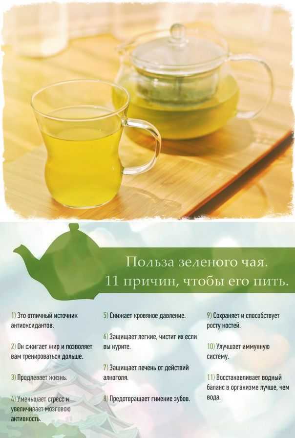 Можно похудеть от чая. Чай для похудения. Чайная диета для похудения. Диета с зеленым чаем. Зеленый чай для похудения.