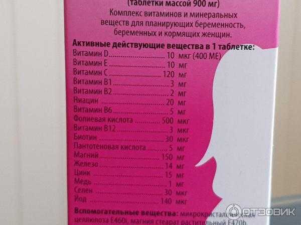 15 распространенных мифов о витаминах, их пользе и вреде