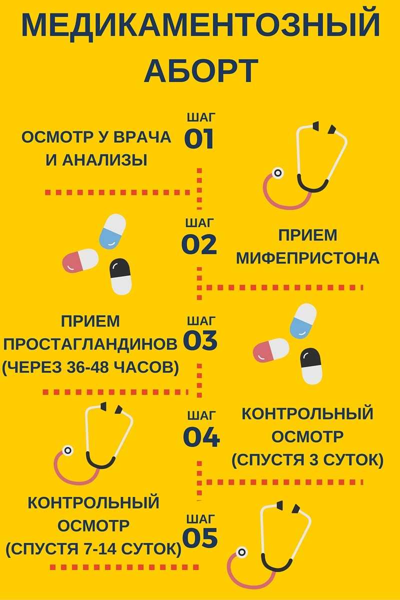 Перечная мята при беременности: польза и вред / mama66.ru