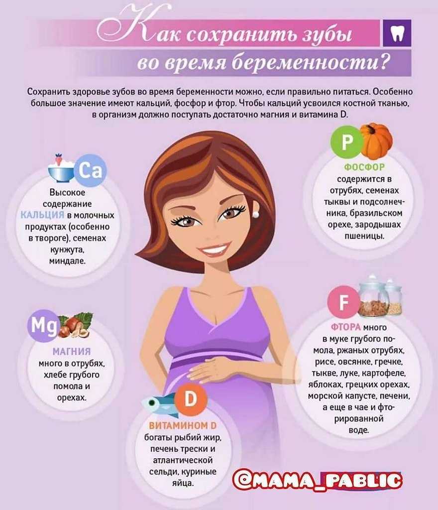 Причины раннего выкидыша: 7 шагов к прерыванию беременности
