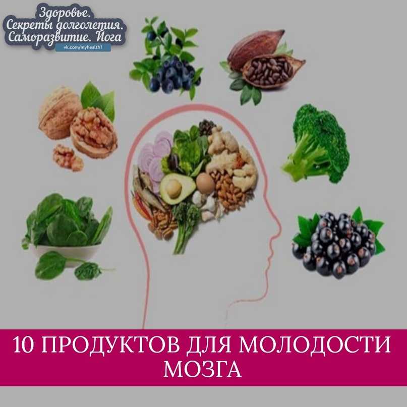 Самые полезные продукты для ваших зубов