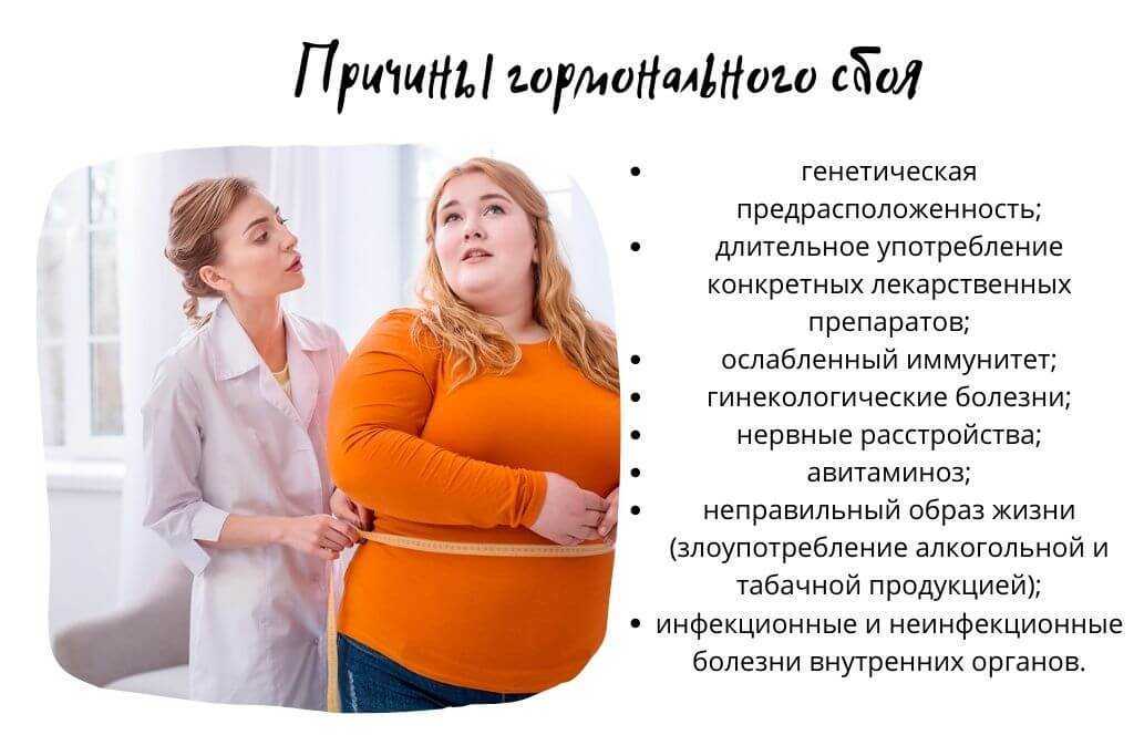 Ожирение