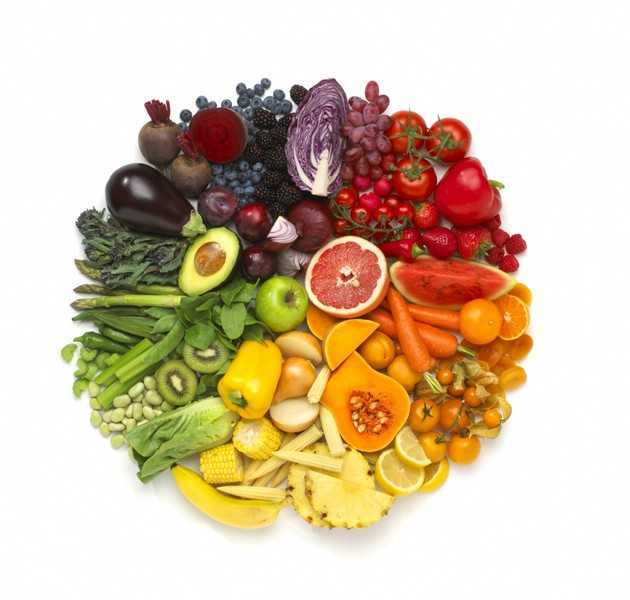 Овощи и фрукты по цветам и группам. полезные овощи и фрукты, рецепты, питание