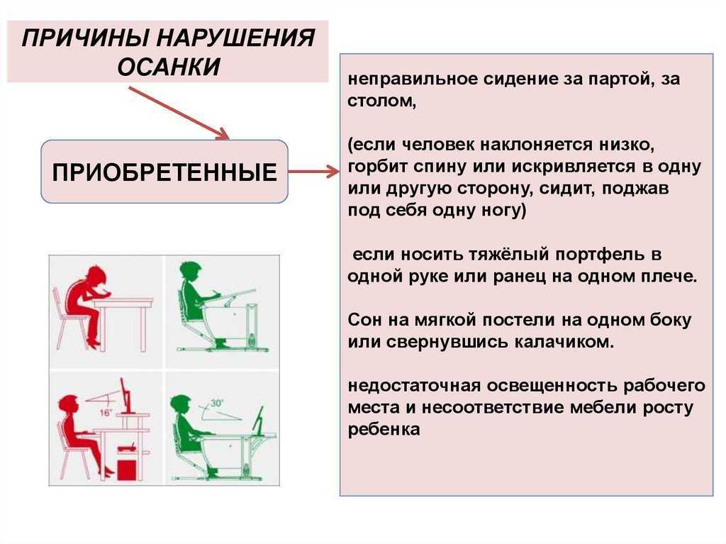 Дереализация: что это такое, как проявляется и причины расстройства, лечение