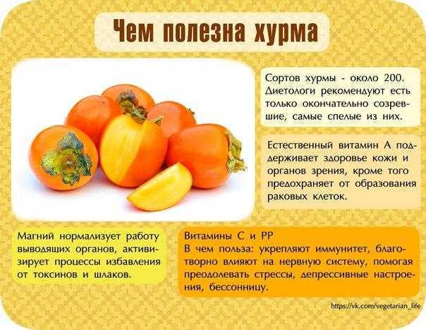 Полезны ли витамины а и е для кожи?