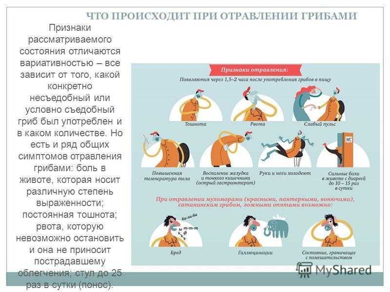 Как быстро понизить давление в домашних условиях?