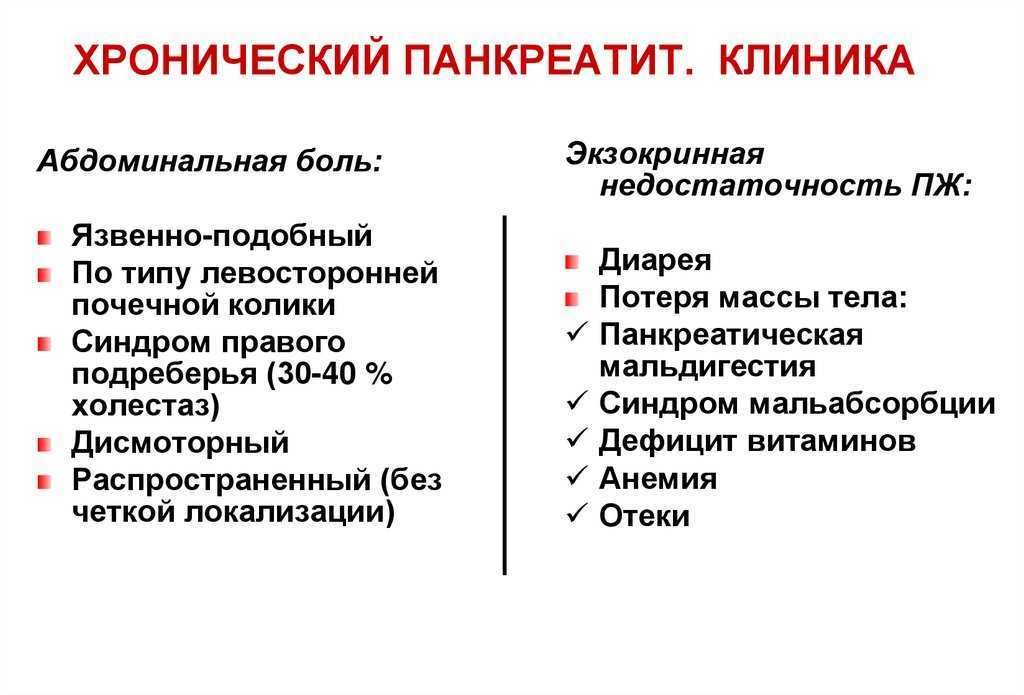 Аутоиммунный панкреатит презентация