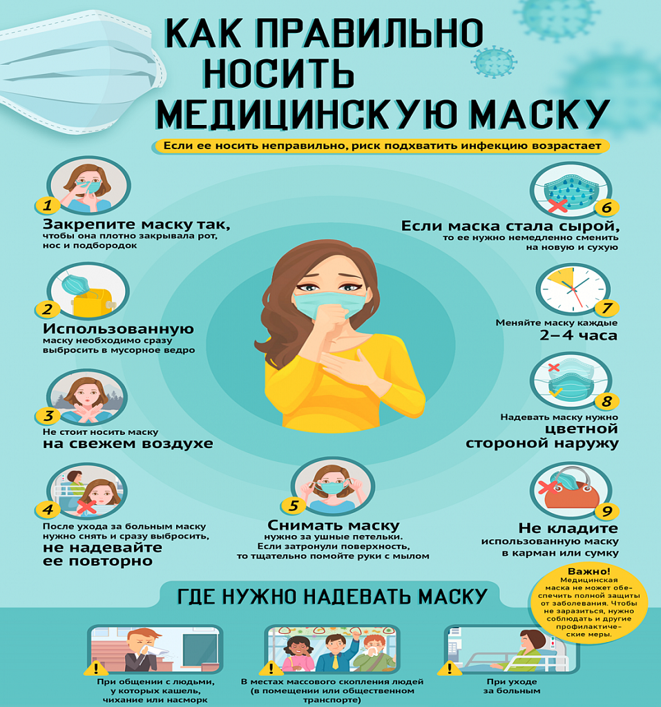Орз, орви, грипп
