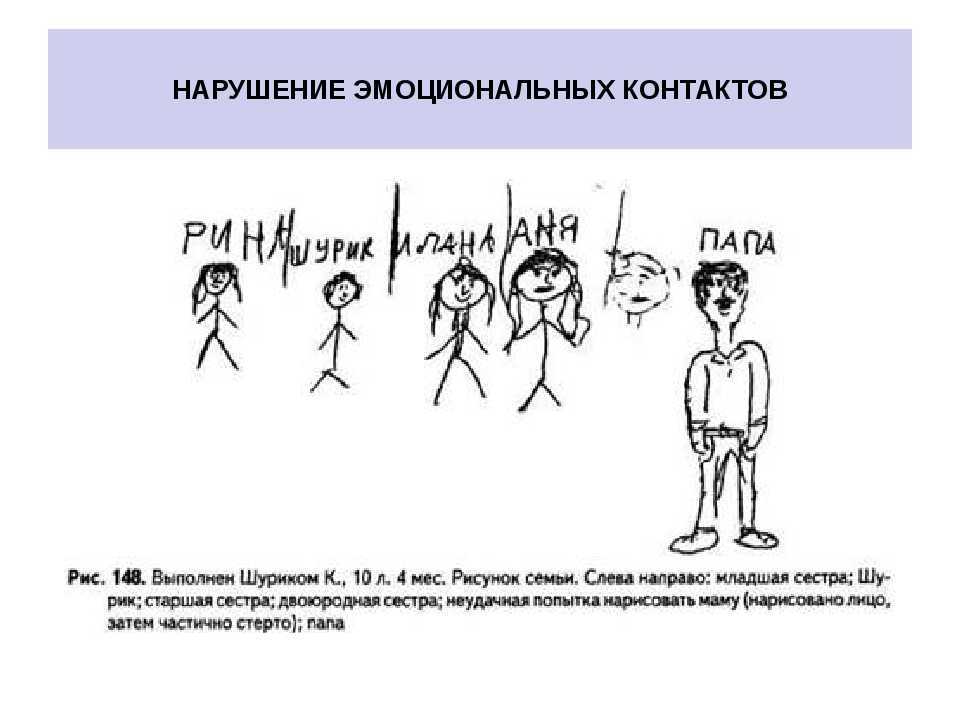 О чем может рассказать тест «рисунок семьи»? интерпретация теста
