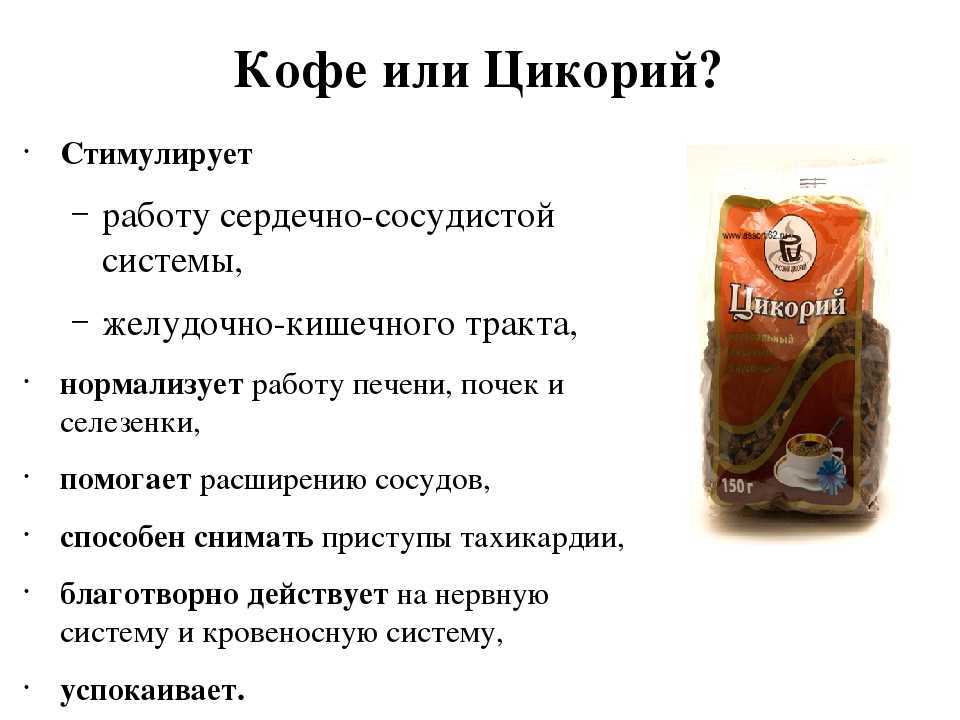 Как делают кофе из цикория | все специи