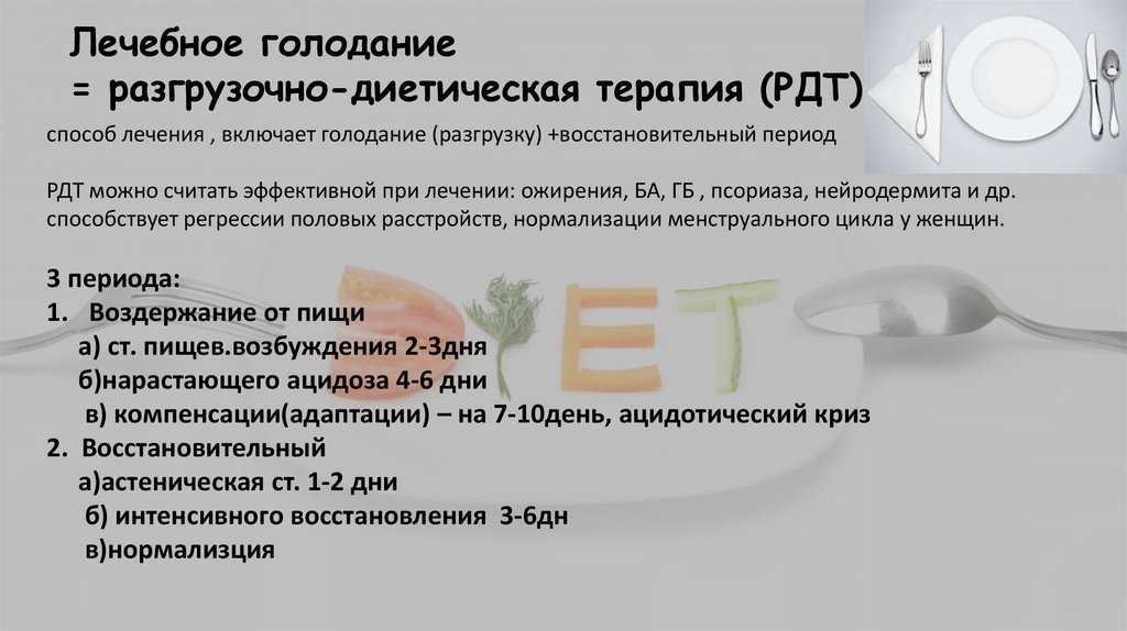 Недельное голодание: польза и вред для здоровья