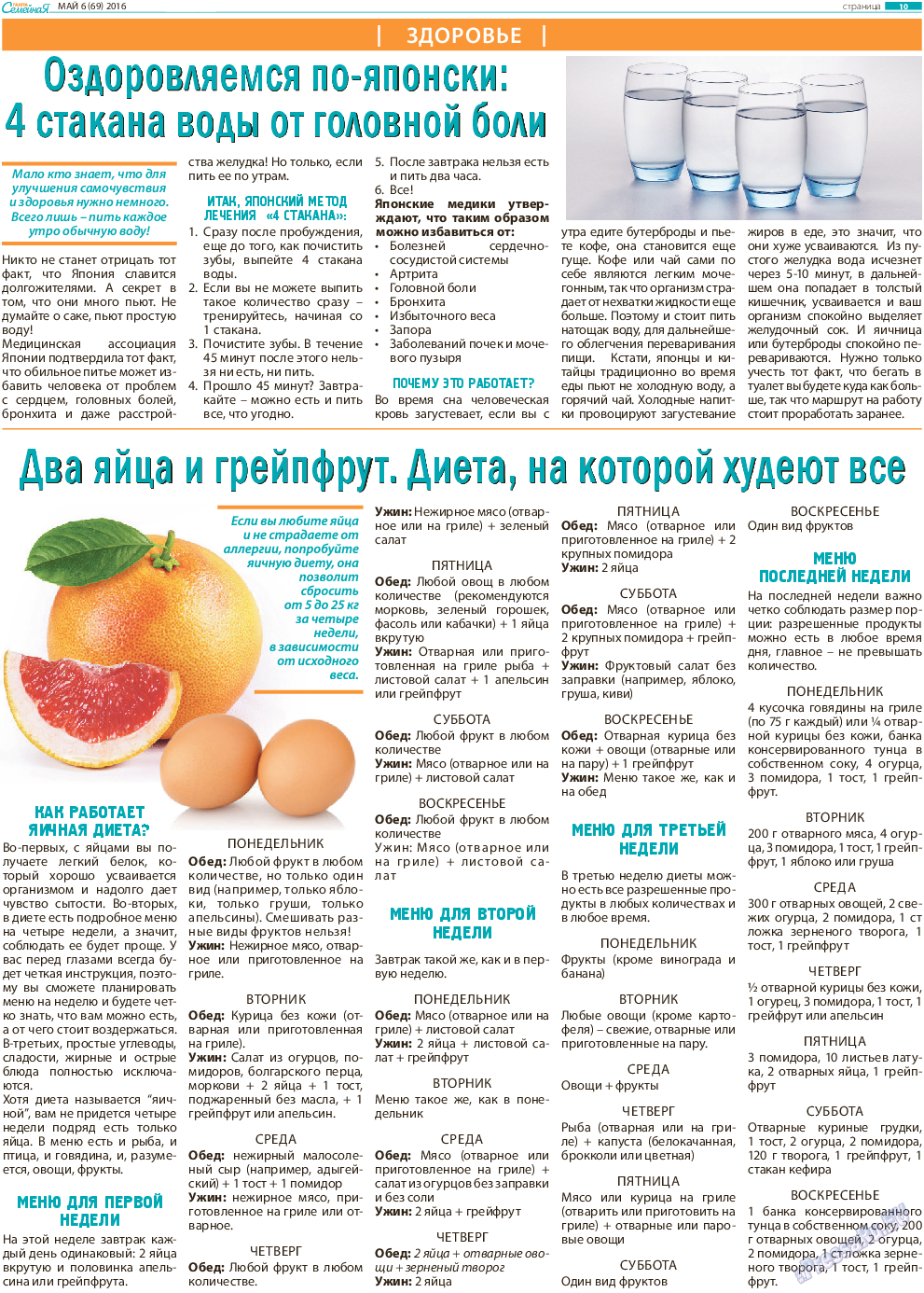 Выход из диеты и "разгон метаболизма" - fitlabs / ирина брехт