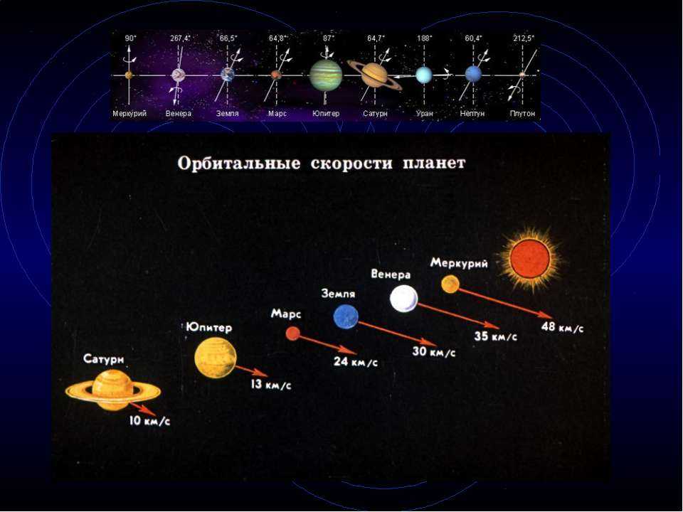 Сколько километров и сколько по времени лететь от земли до марса?