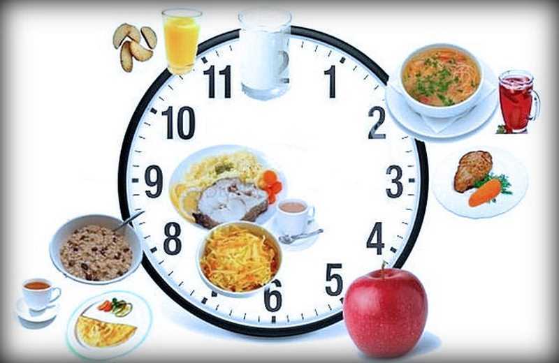 Лечебная диета (стол) №1 по певзнеру таблица продуктов, г. барнаул, алтайский край, медицинский центр валеомед