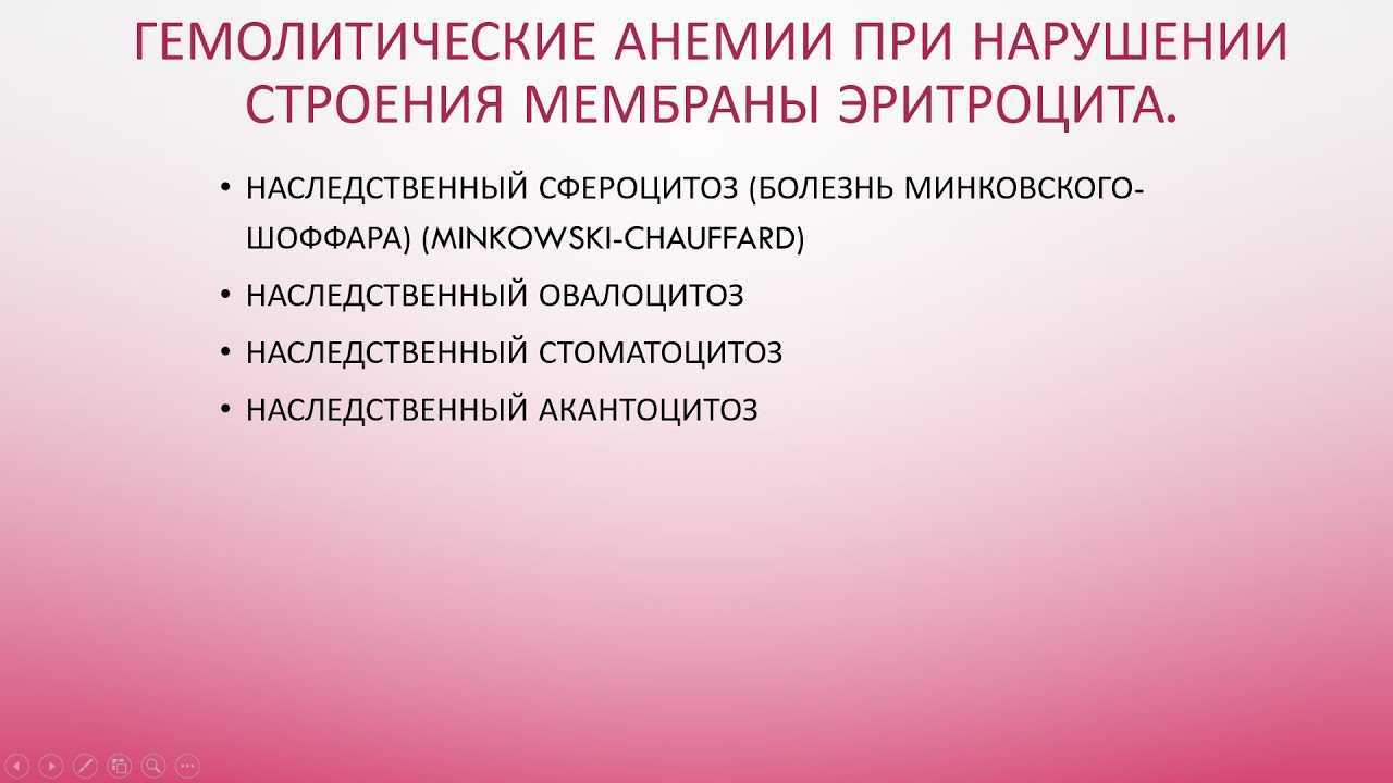 Лечение железодефицитной анемии | университетская клиника