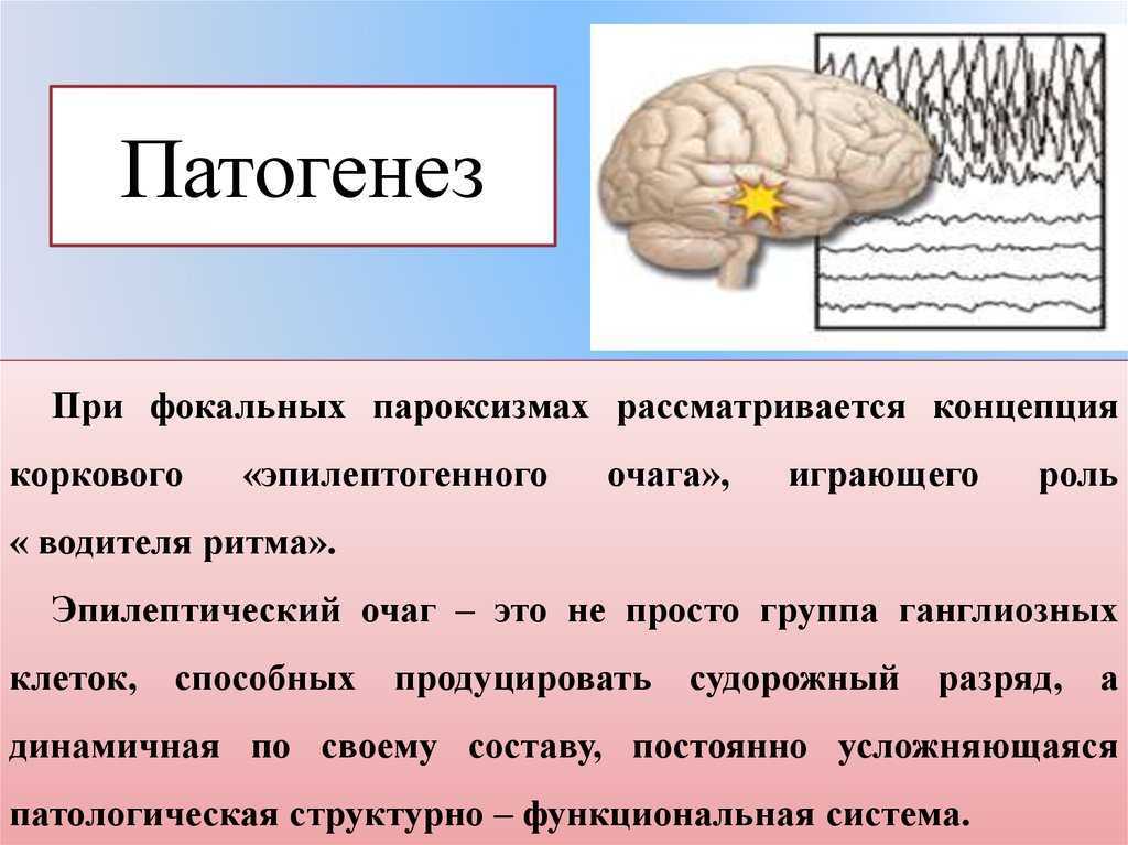 Энцефалопатия