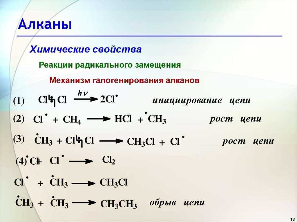 Разложение метана до простых веществ. Полное разложение метана условия. Реакция термического разложения метана. Полное разложение метана схема реакции условия протекания.