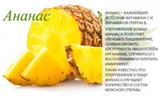 Ананас