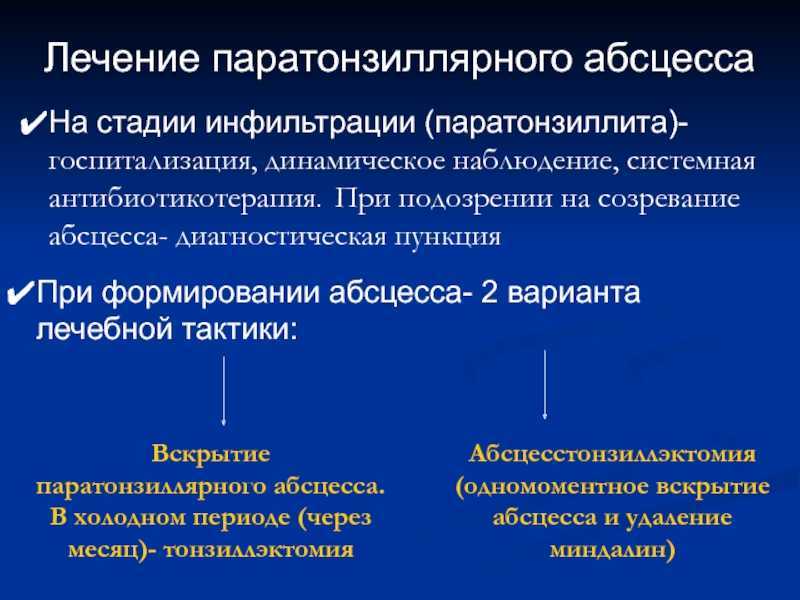 Паратонзиллярный абсцесс локальный статус карта вызова смп