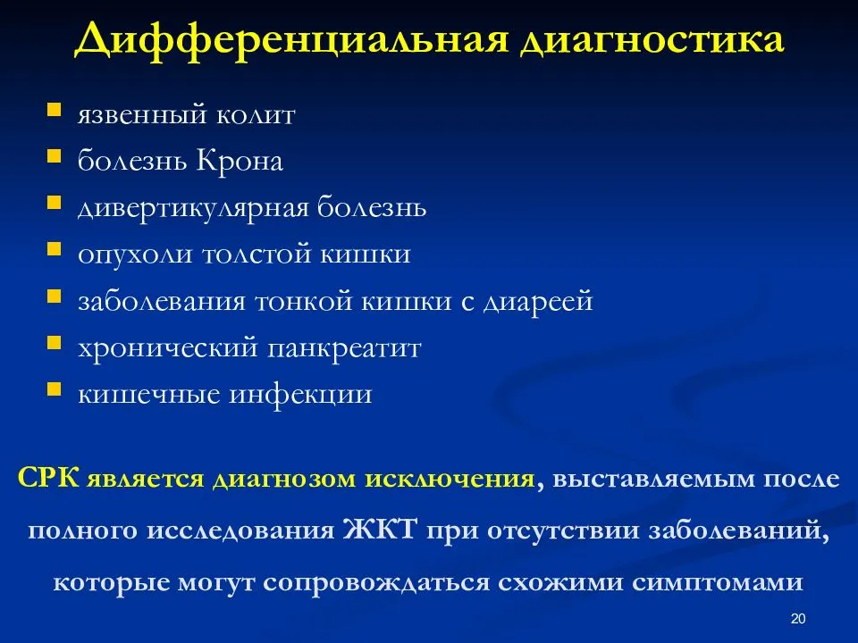 Лечение колита кишечника у женщин препараты схема лечения хронического