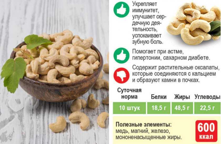 Грецкие орехи при беременности: польза и вред для женщин, сколько можно есть