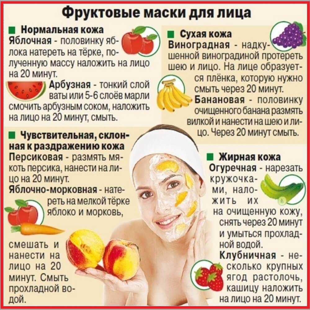 Рецепты масок из фруктов и овощей