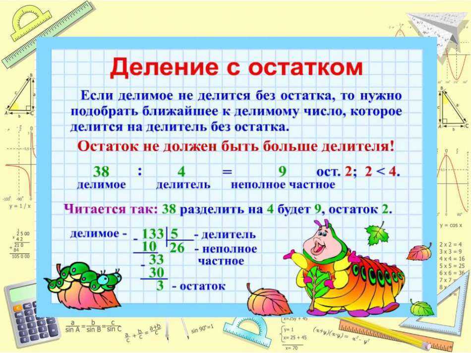 Технологическая карта урока математики 3 класс школа россии деление с остатком закрепление