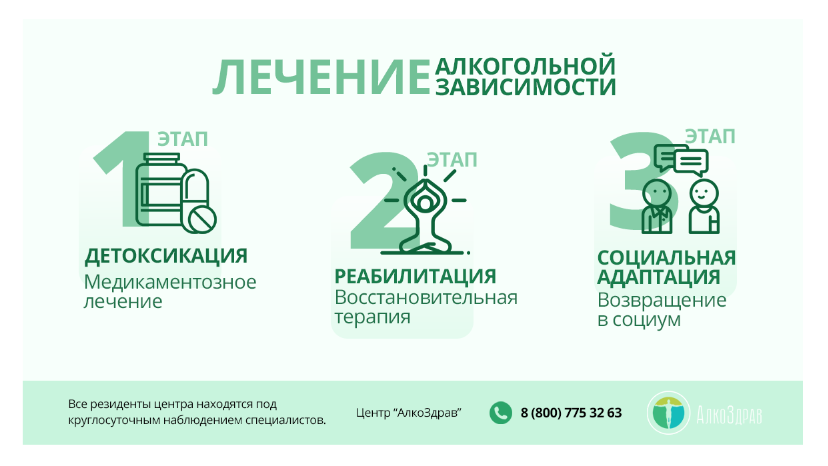 Тесты кеттелла для оценки индивидуально-психологических особенностей личности