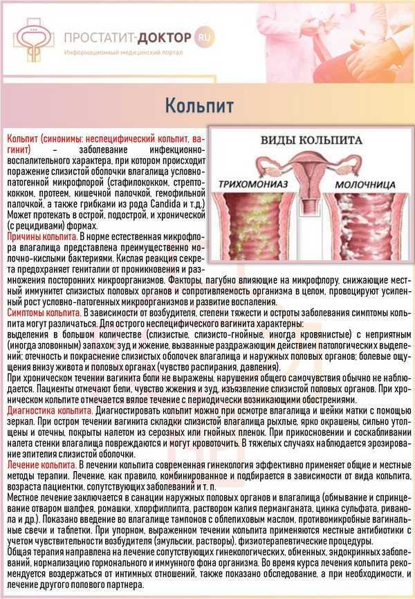 Розовый лишай (болезнь жибера). тревожные симптомы и эффективное лечение