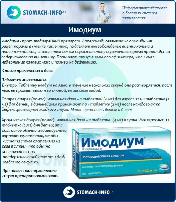 Правильный рацион питания при запоре | food and health