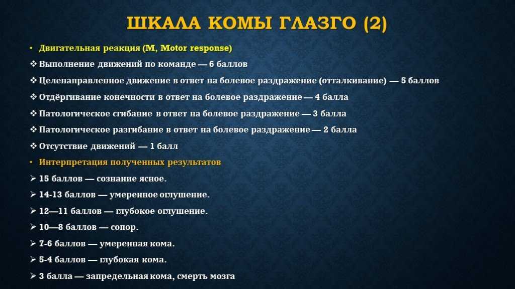 Кома баллы. Кома 1 степени по шкале Глазго. Шкала Глазго смерть мозга. Двигательная реакция шкала Глазго. Кома 2 Глазго.