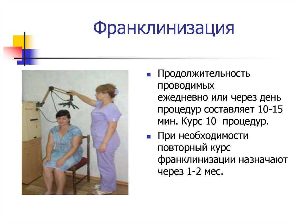 Минифлебэктомия: показания, преимущества, послеоперационный период