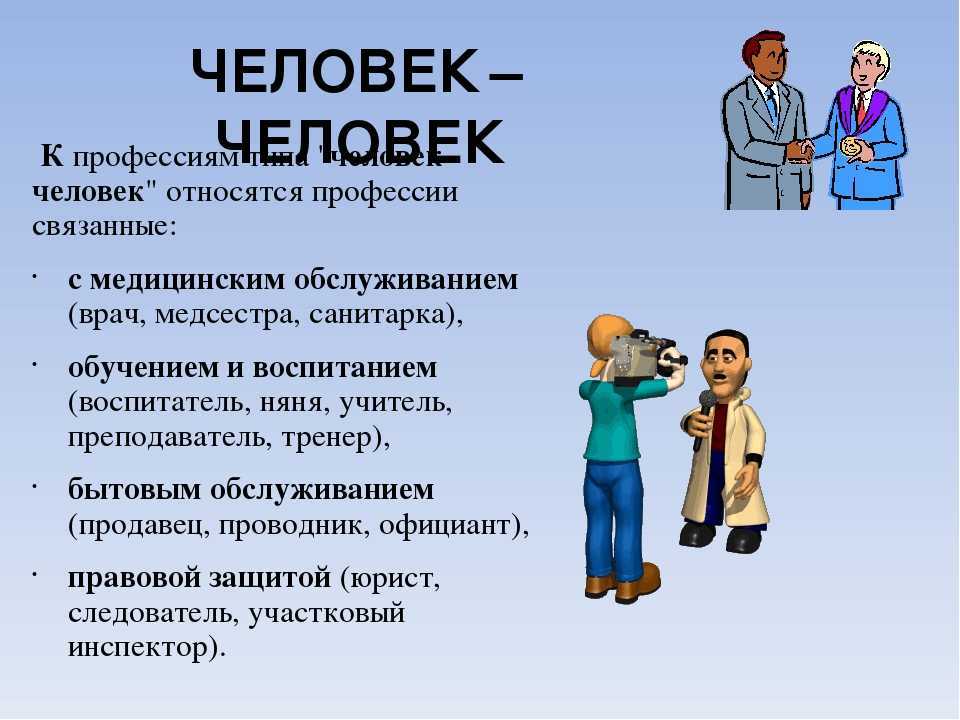 Новые профессии в современном мире и их названия защита проекта