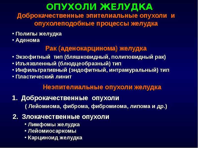 Лечение рака желудка презентация