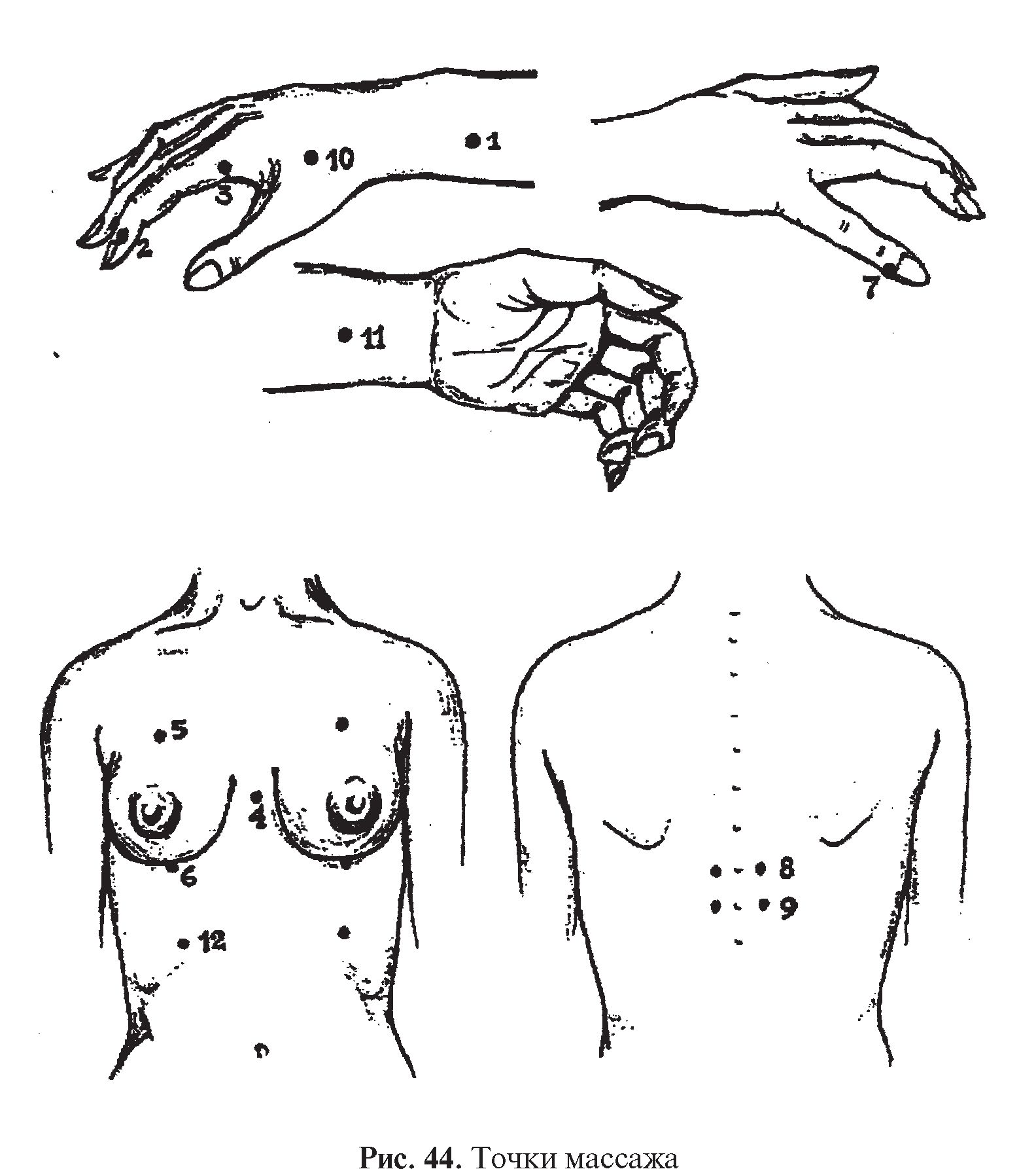 точки на груди у женщин фото 105