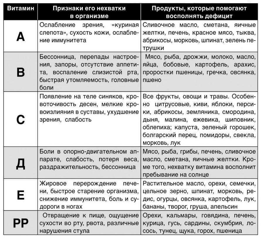 Дрожь в руках — чем может быть вызван этот симптом? - цэлт