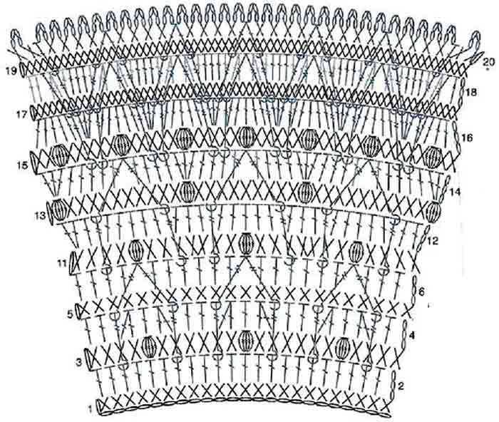 Манишка крючком для женщин схемы вязания крючком