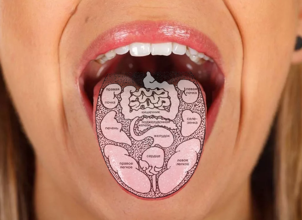 Que significa sacar la lengua
