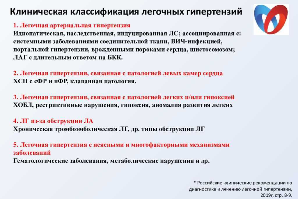 Хобл тесты нмо ответы. Легочная гипертензия критерии постановки диагноза. Легочная гипертензия клинические рекомендации классификация. Легочная гипертензия формулировка диагноза. Классификация лкгочной гипеитензии.