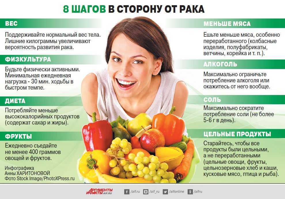 Диета при раке легких является обязательным критерием для того чтобы побороть болезнь