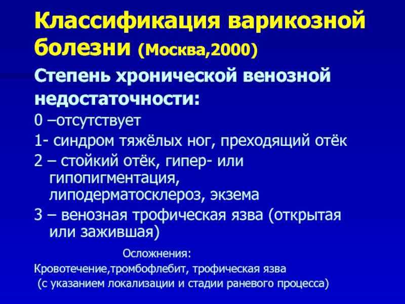 Последние дни онкобольного: симптомы 4 стадии